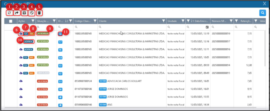 Interface gráfica do usuário, Texto, Aplicativo, Email 
O conteúdo gerado por IA pode estar incorreto.