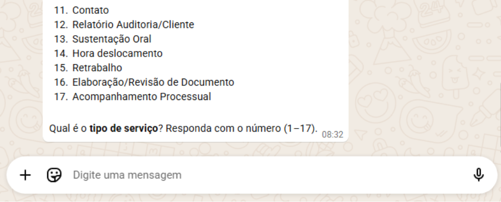 Interface gráfica do usuário, Texto, Aplicativo, chat ou mensagem de texto 
O conteúdo gerado por IA pode estar incorreto.