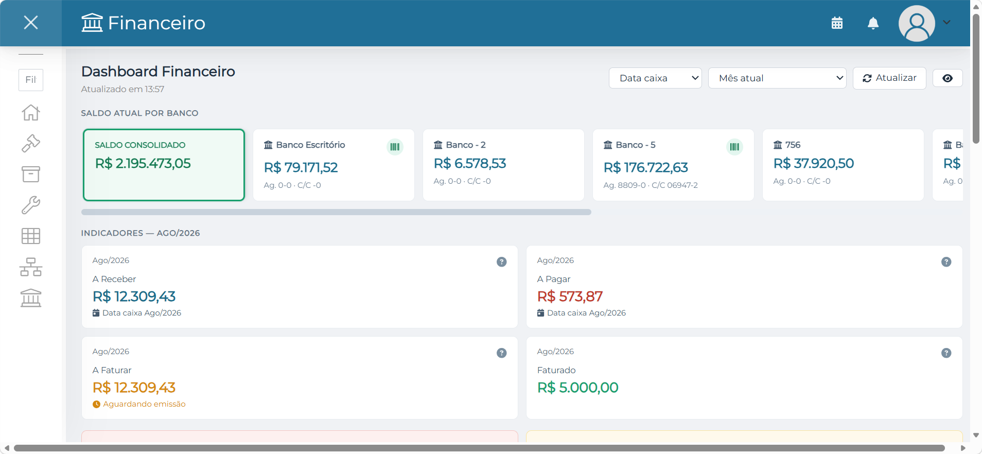 Dashboard Financeiro
