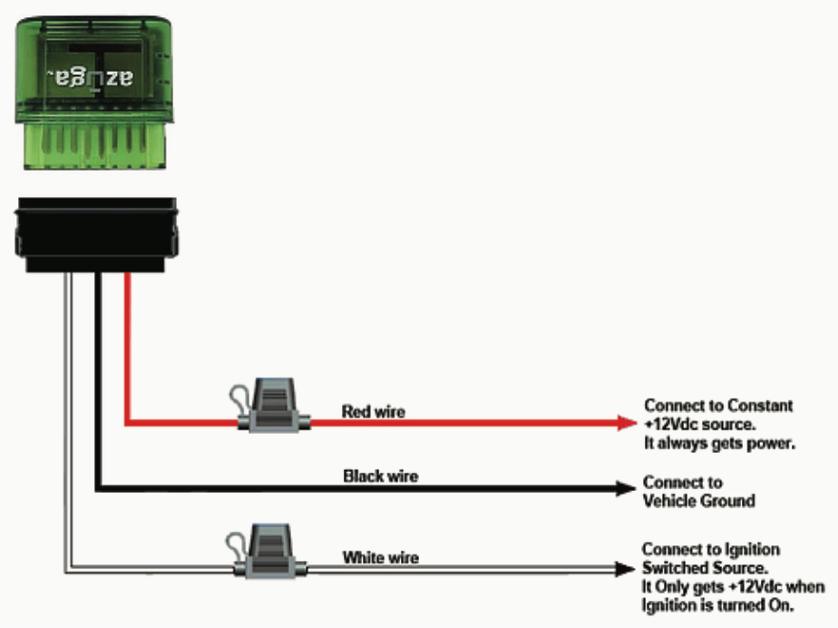 A diagram of a car wiring
Description automatically generated