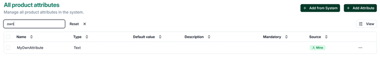 Title: Custom attributes list - Description: Custom attributes list