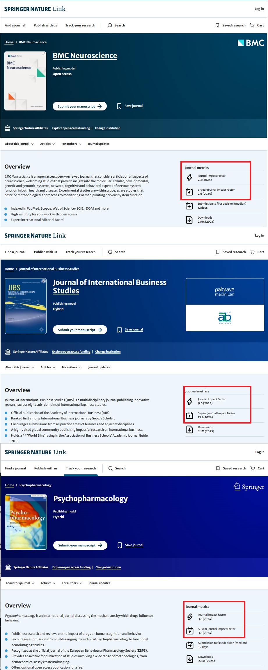 Springer Nature Linkサイトに掲載されている、3つの異なるジャーナルのホームページのスクリーンショット。