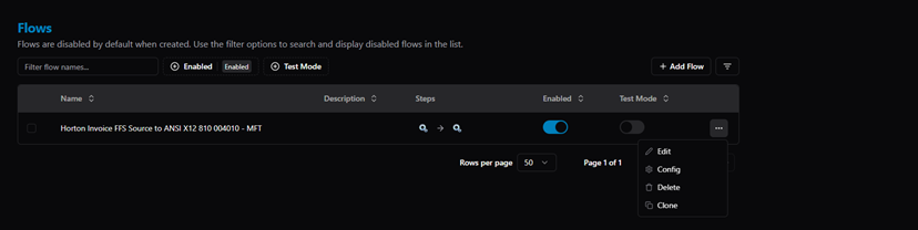 Title: Flows list — flow enabled, actions menu (Edit / Config / Delete / Clone) - Description: Flows list — flow enabled, actions menu (Edit / Config / Delete / Clone)