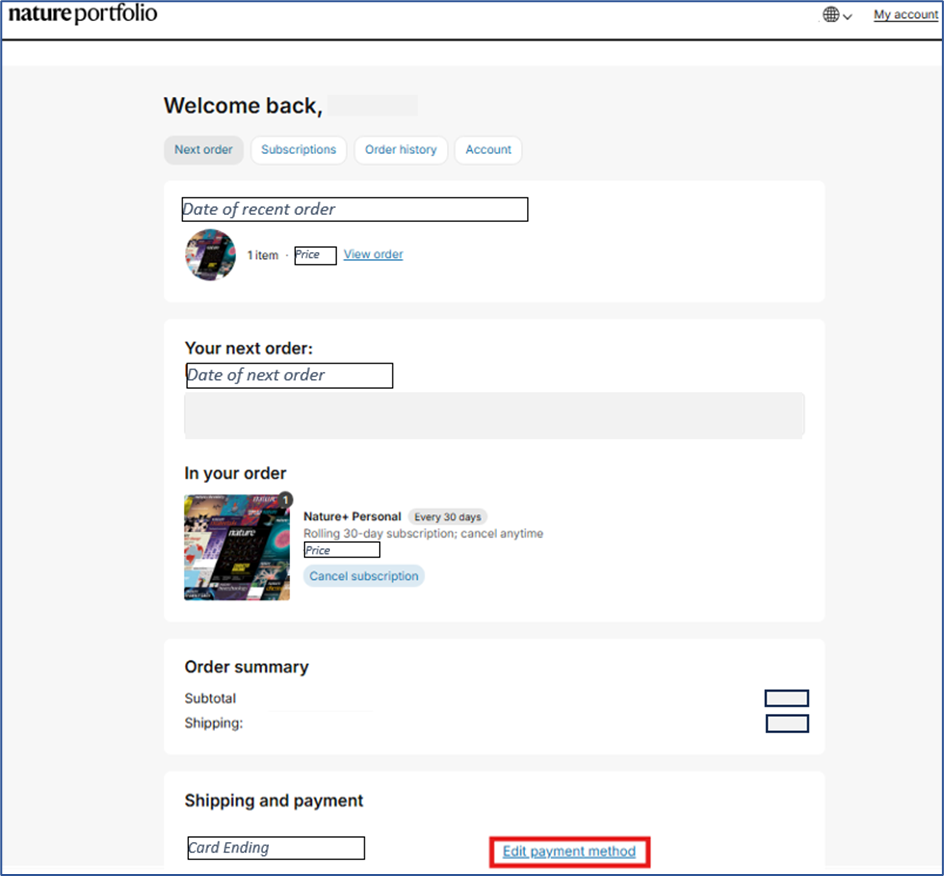 Edit Payment method(支払い方法の編集)が強調表示された「購読の管理」画面のスクリーンショット