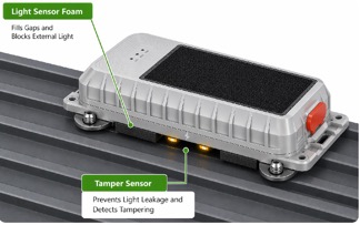Title: Light sensor foam and tamper sensor placement - Description: Light sensor foam and tamper sensor placement