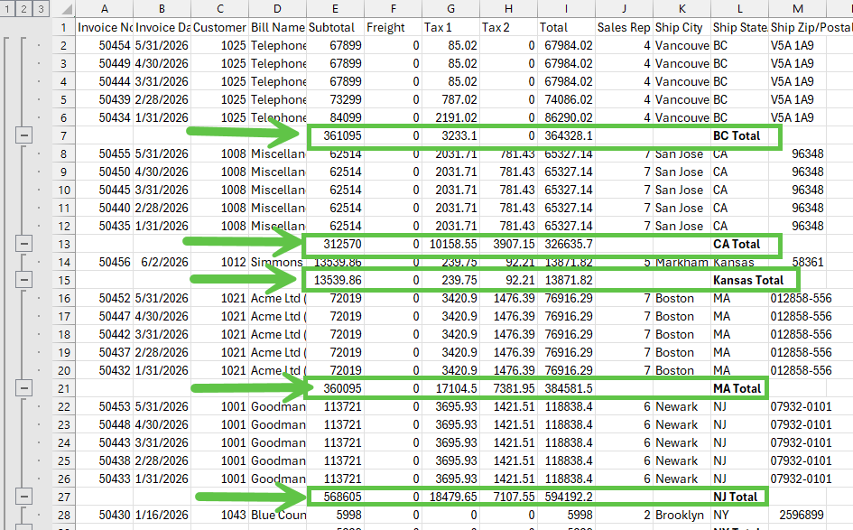 Example of exported data with subtotals by State/Prov