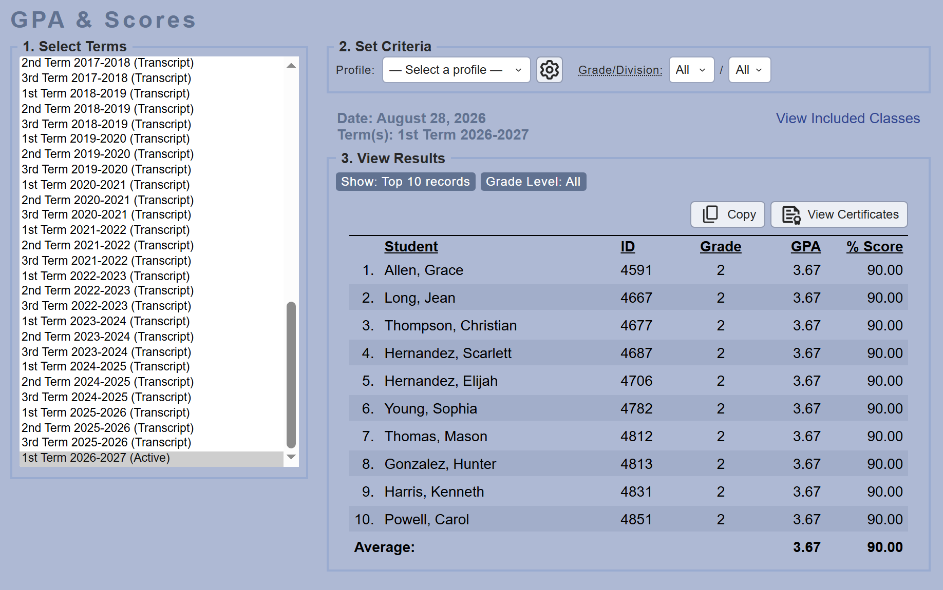 The GPA and Scores page with its three sections: Select Terms on the left, Set Criteria at the top right, and the View Results table below