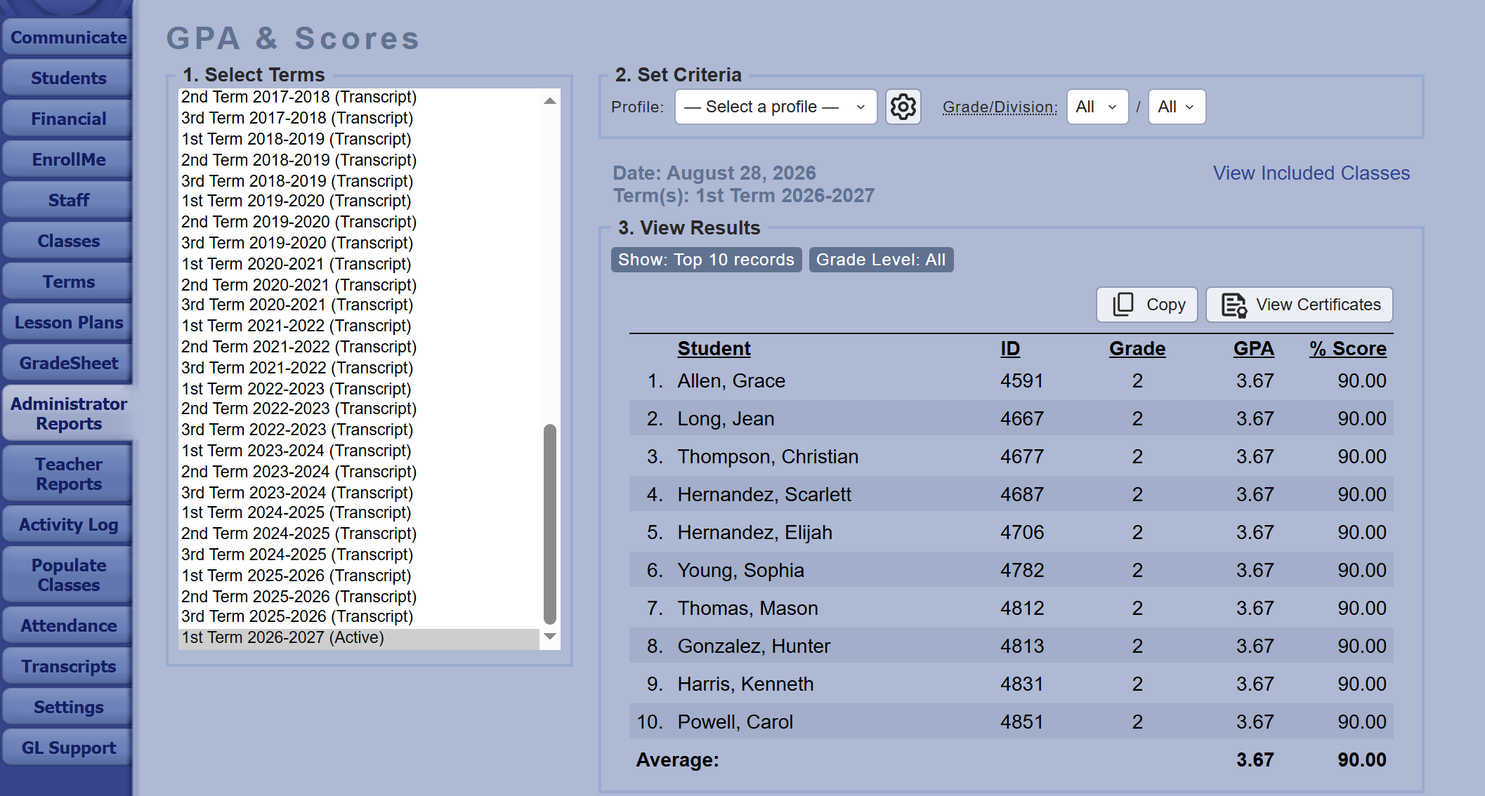 The GPA & Scores page with the left navigation tabs, the Administrator Reports tab highlighted, and the terms, criteria and results sections