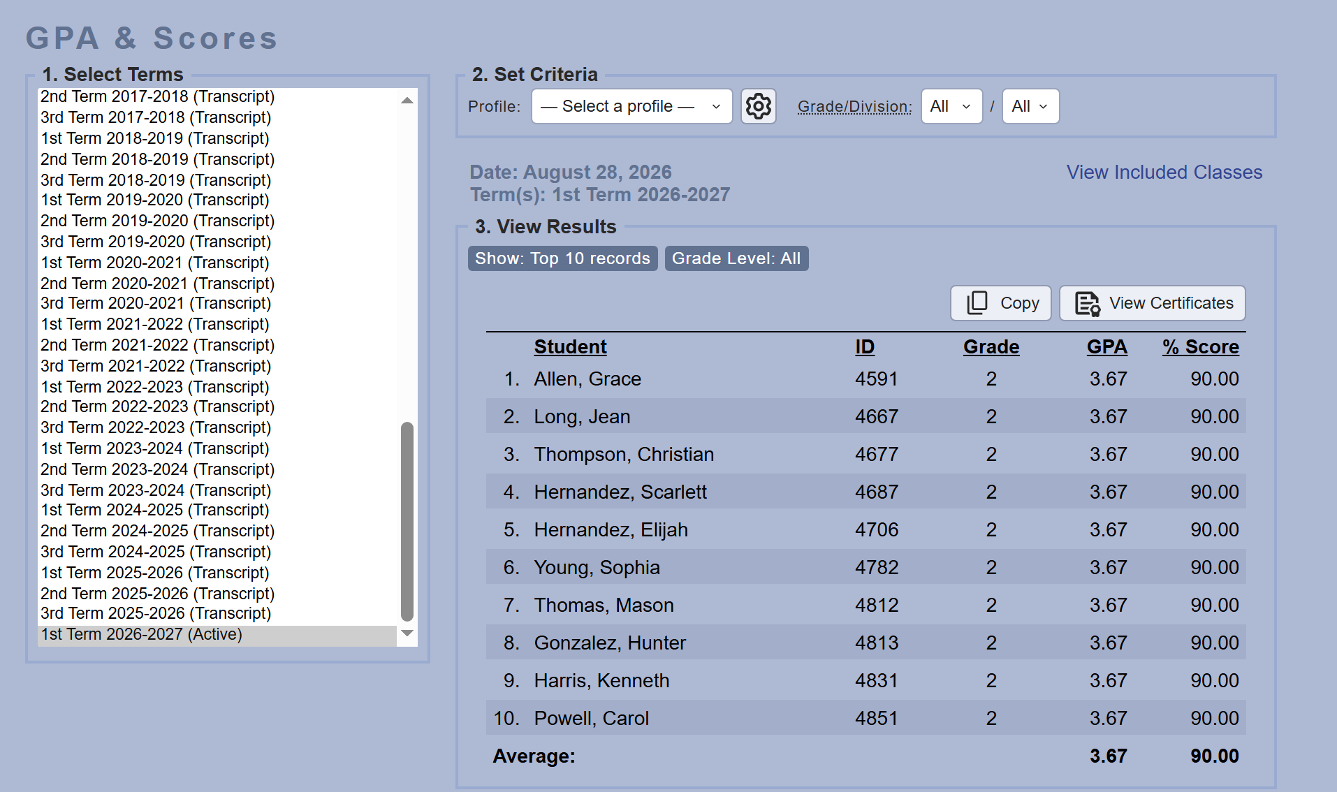 GPA & Scores page showing the terms list, the criteria band, and the View Certificates button
