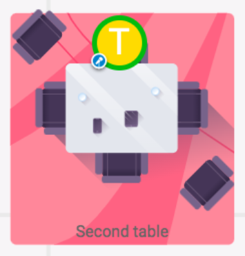 イベント中にイベントホストとスピーカーを区別する方法 Remo Help Centre