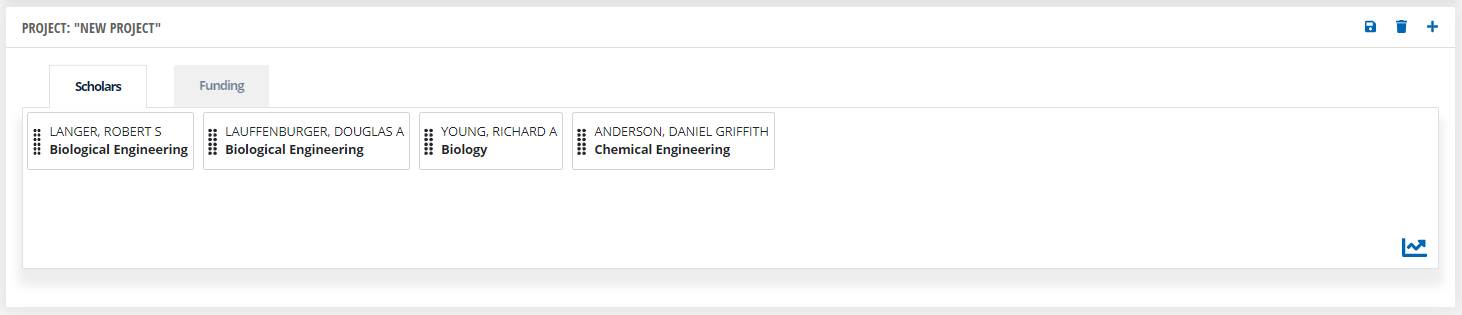 Image of Project creation tool in Search Results