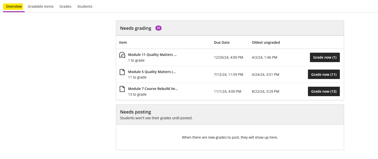 Screenshot showing the "Overview" option from Blackboard Ultra Gradebook. 