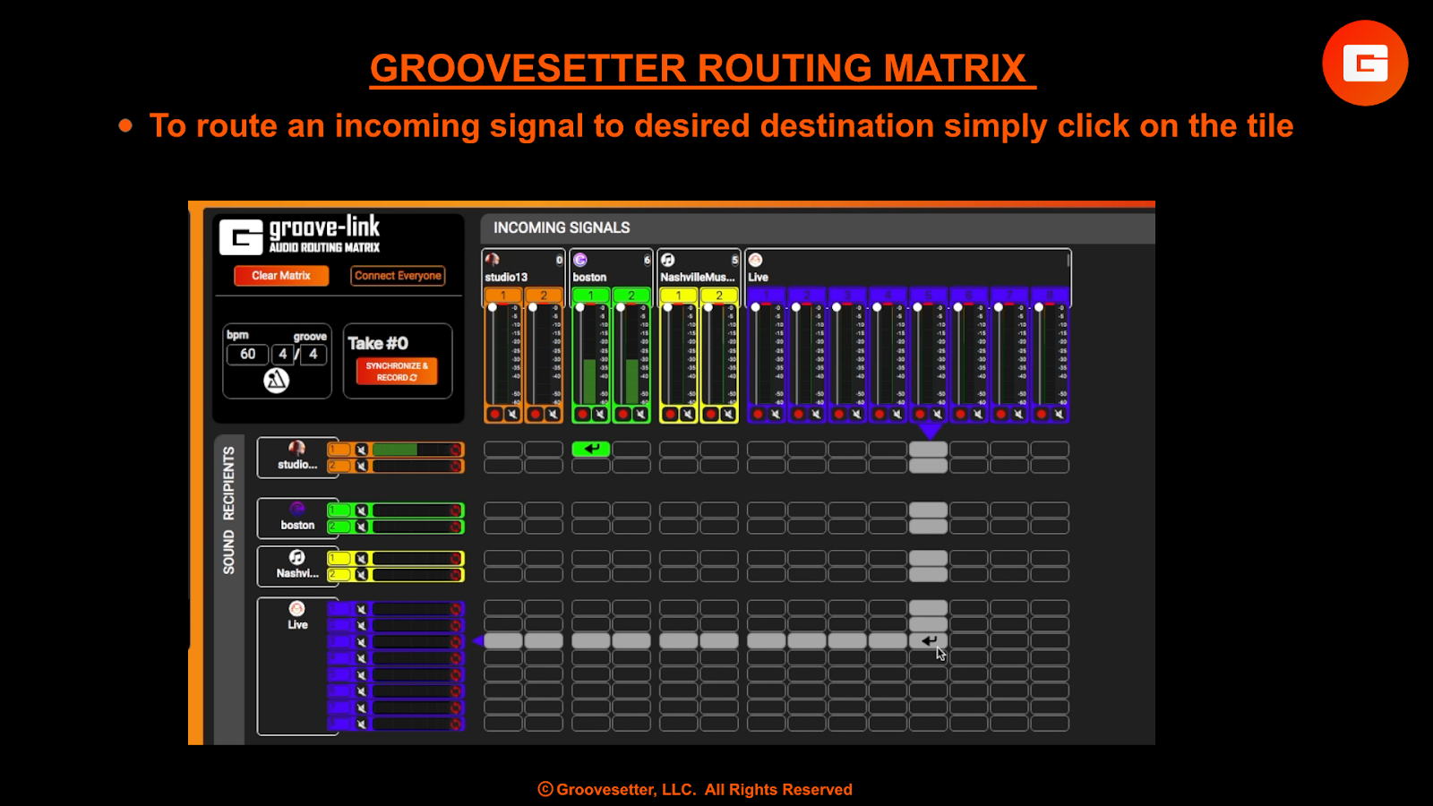 Audio Routing Basics Groovesetter