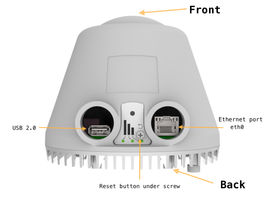 Underside I/O region of the TNA-303L-65