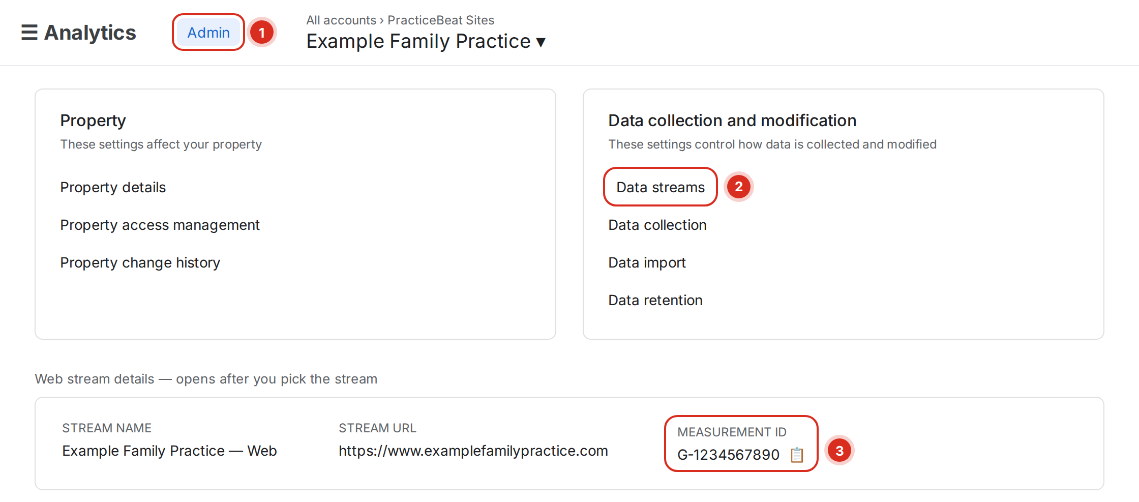 Google Analytics Admin screen with Data streams highlighted and the web stream details showing the G- Measurement ID