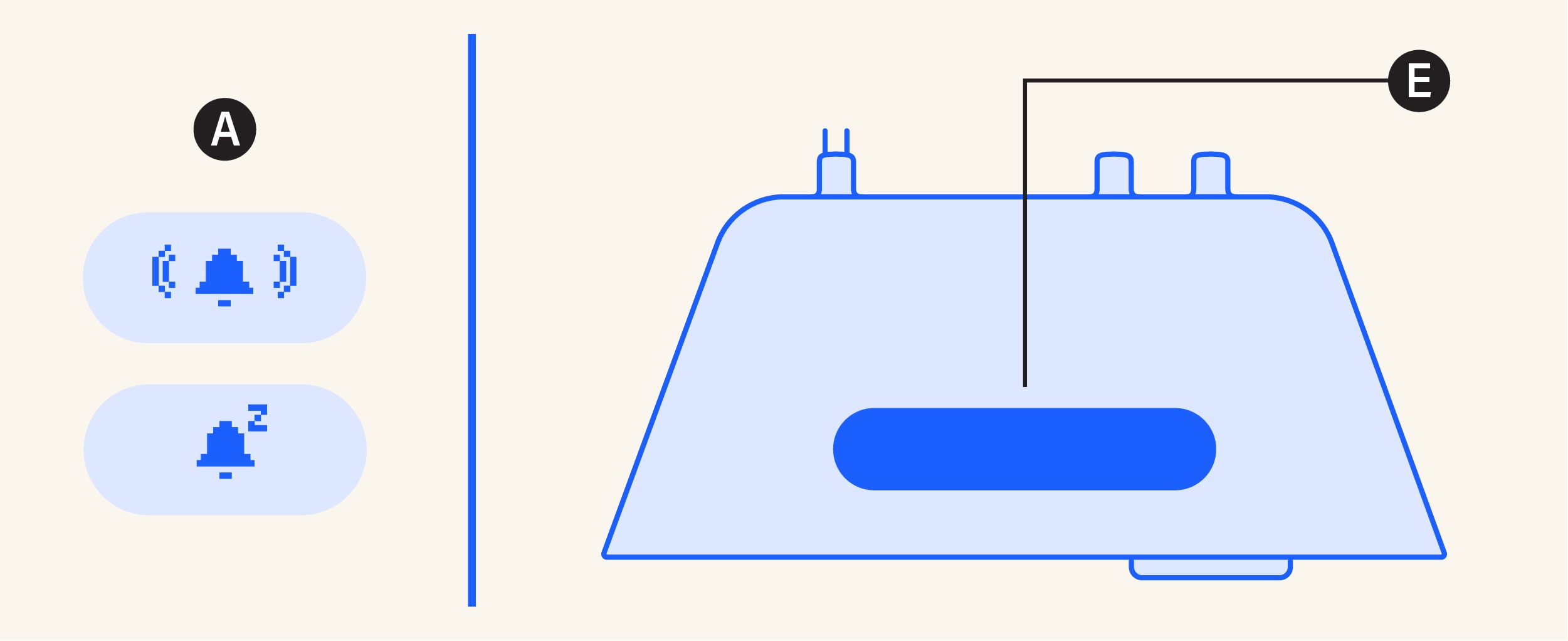 Snooze bar is the button on the top of the clock