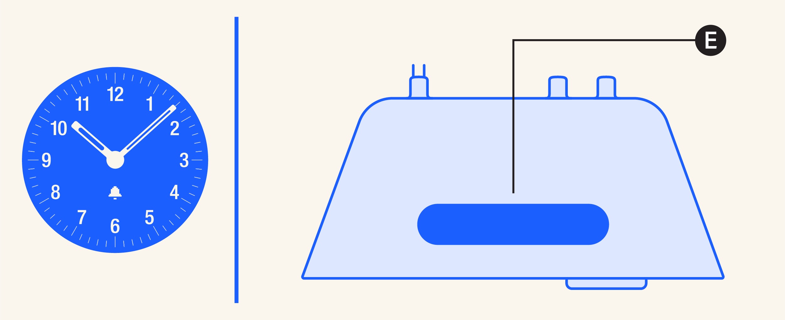 The light bar is the button on the top of the clock