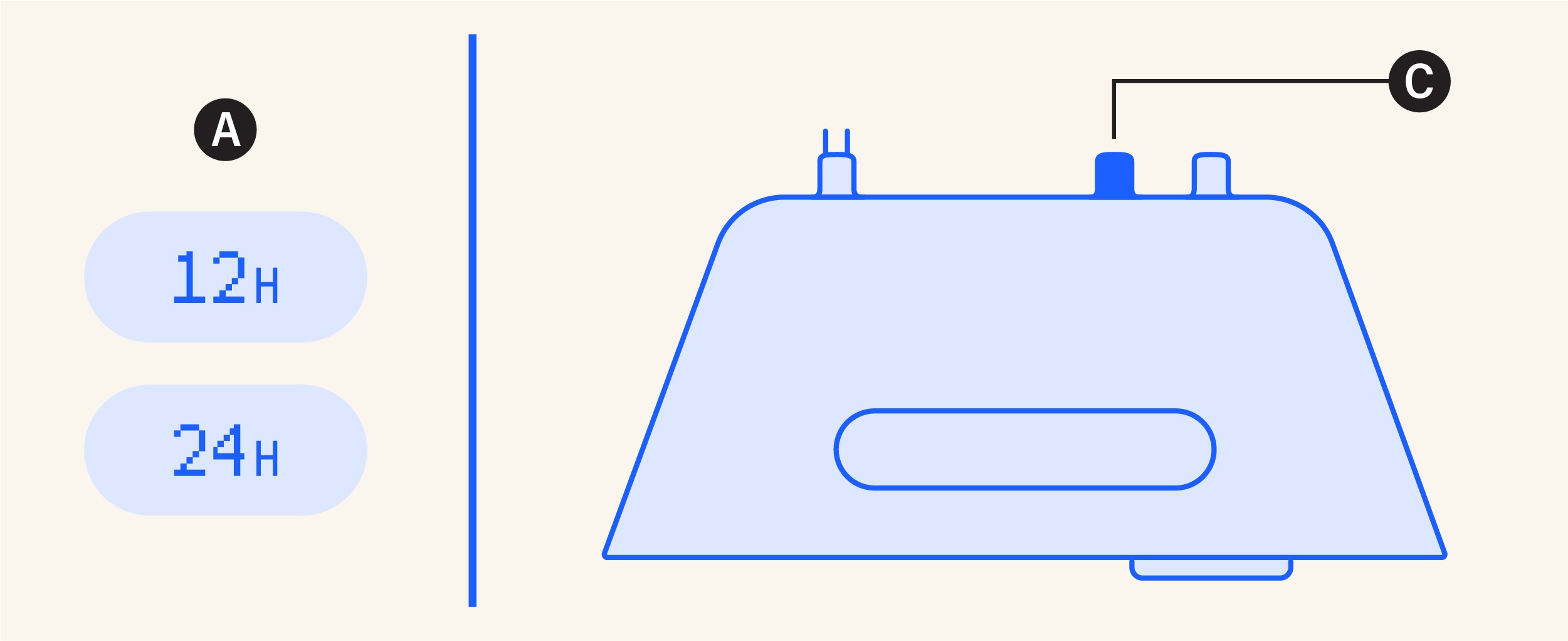 Clock Time knob is the back knob closest to the USB-C cable