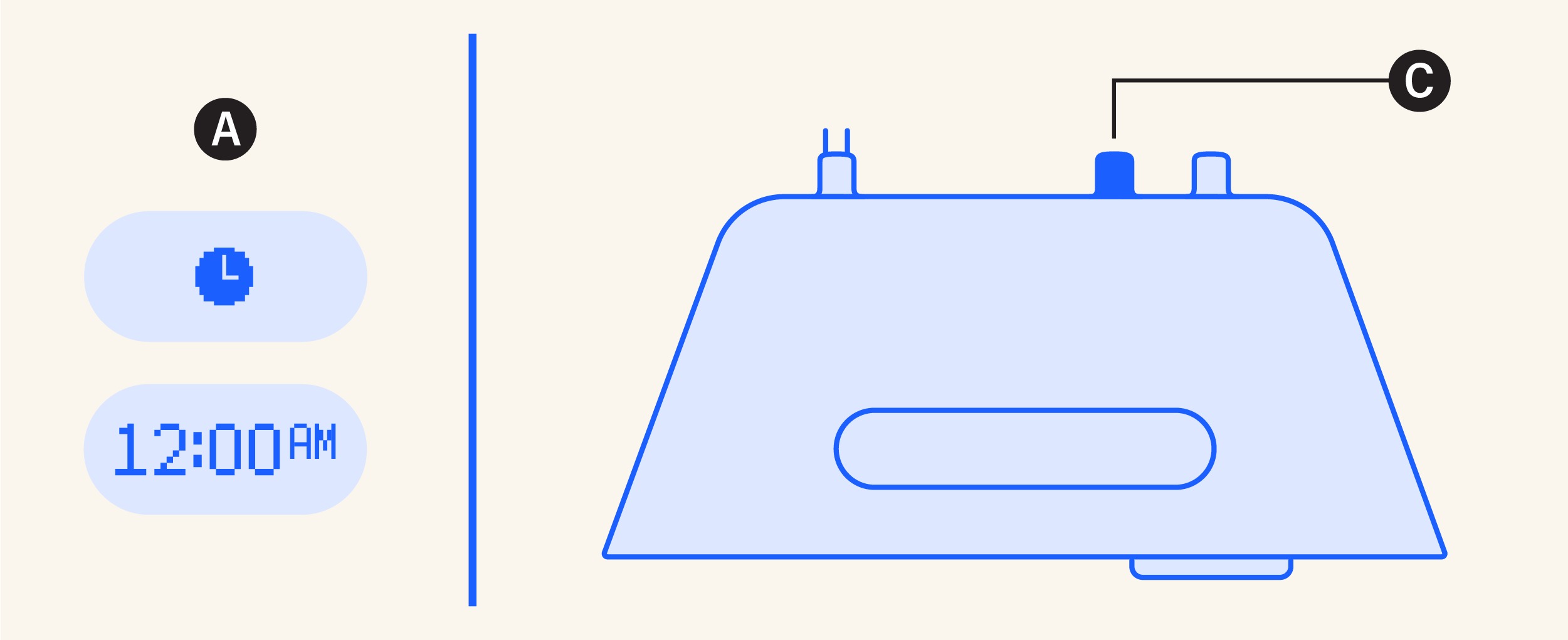 Clock Time knob is the back knob closest to the USB-C cable