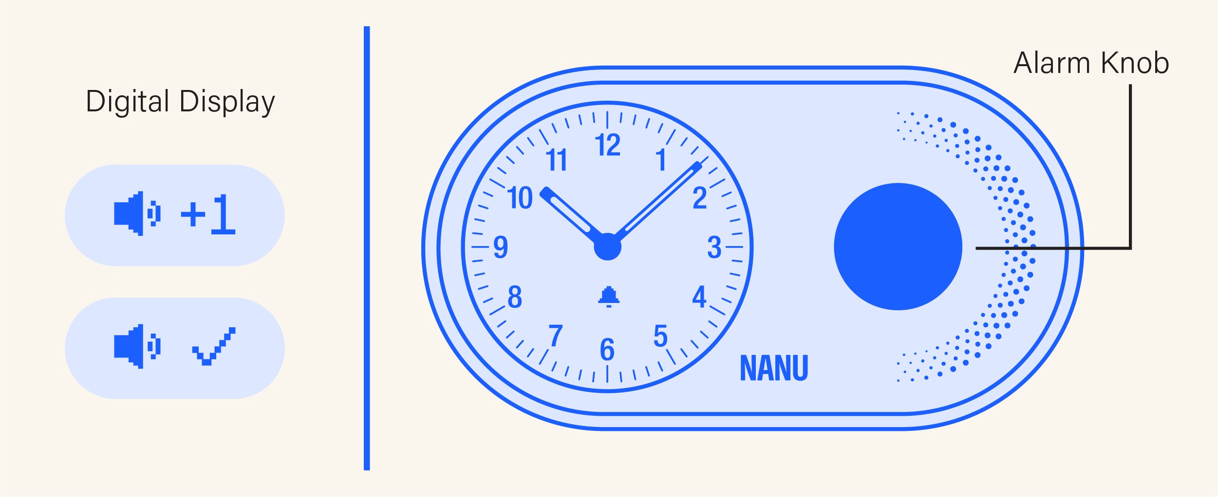 Alarm Knob is the large front knob next to clock face