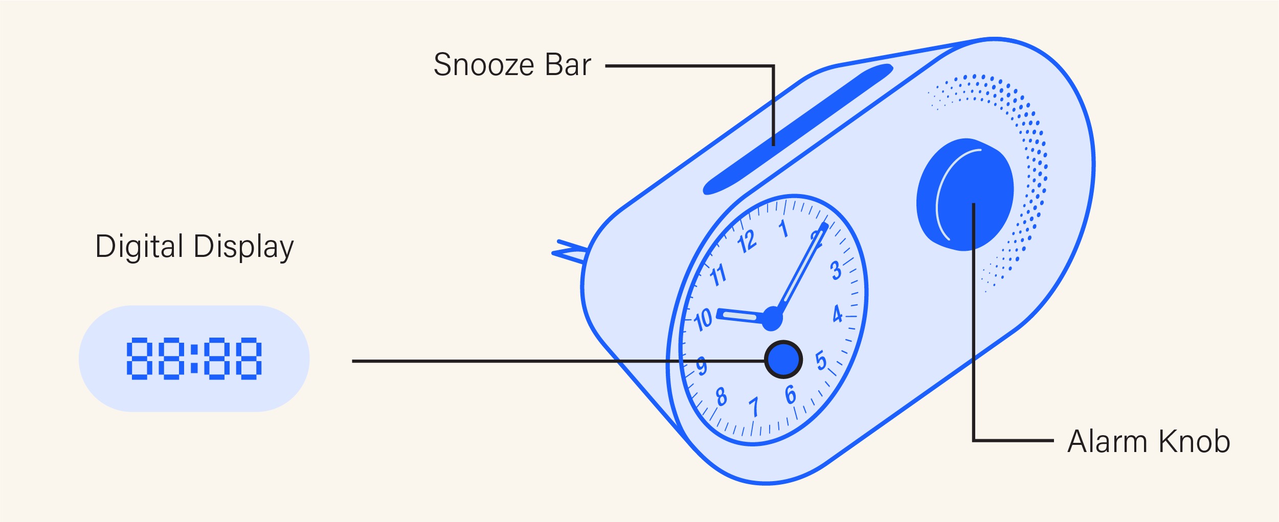 Press down on the top Snooze and front Alarm knob