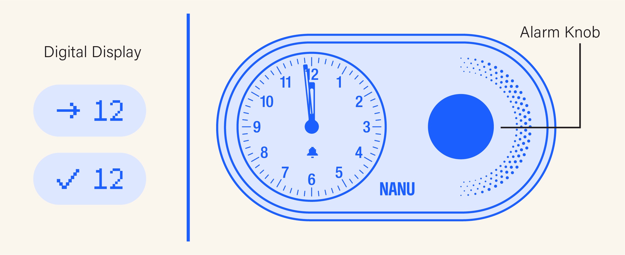 Alarm knob is the large knob on the front of the device