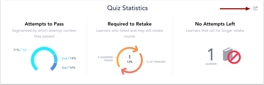 Export Quiz Responses