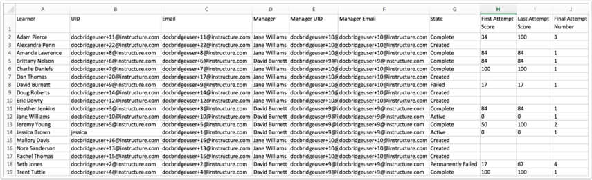 View Course Progression CSV