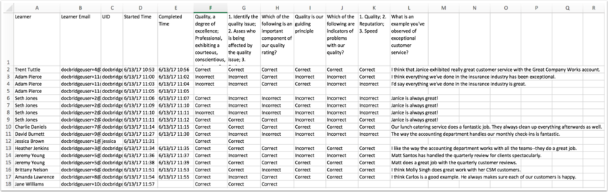 View Quiz Report CSV
