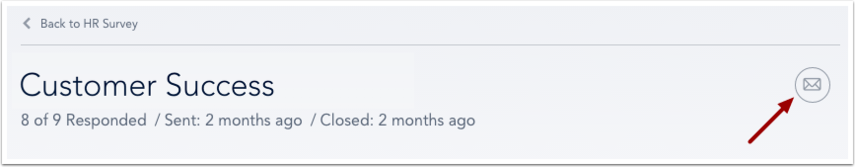 Message Participants