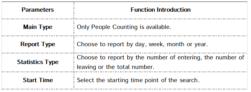 How to Set NVR People Counting 67 lxlVFVdNYwTznRY8NOvHoOX1 QGebSPM A