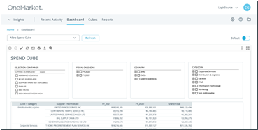 Graphical user interface, table

Description automatically generated