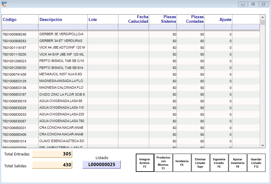 Tabla
Descripción generada automáticamente