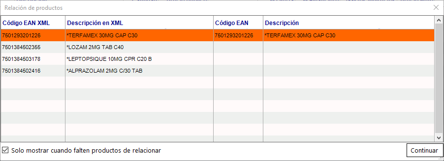 Tabla
Descripción generada automáticamente