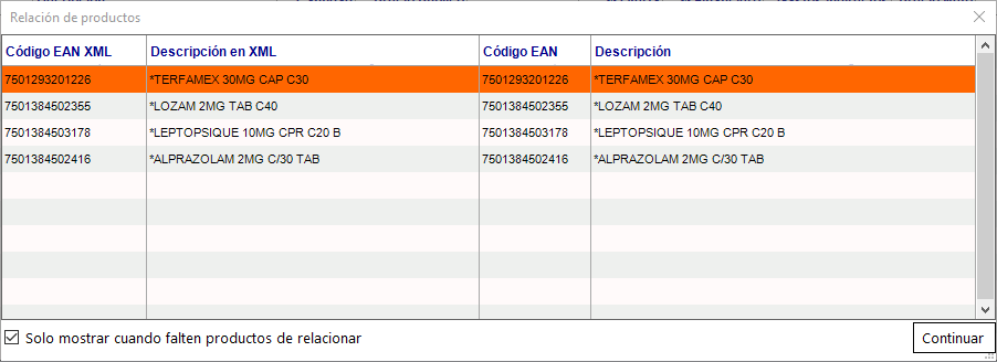 Tabla
Descripción generada automáticamente