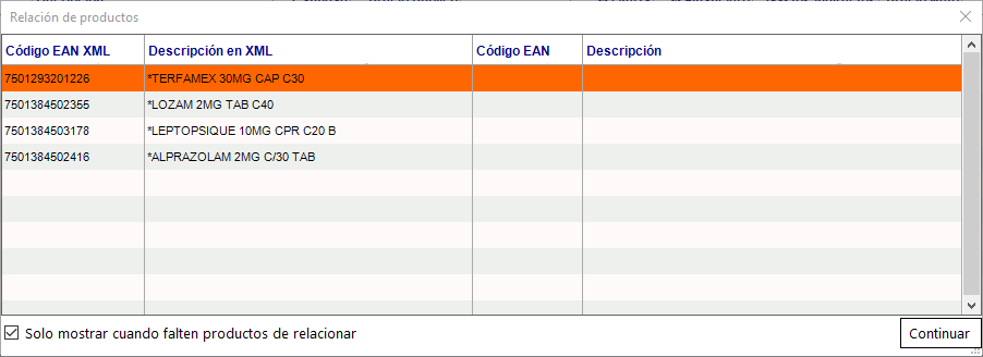Tabla
Descripción generada automáticamente
