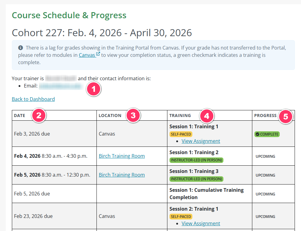 Course Schedule & Progress Page