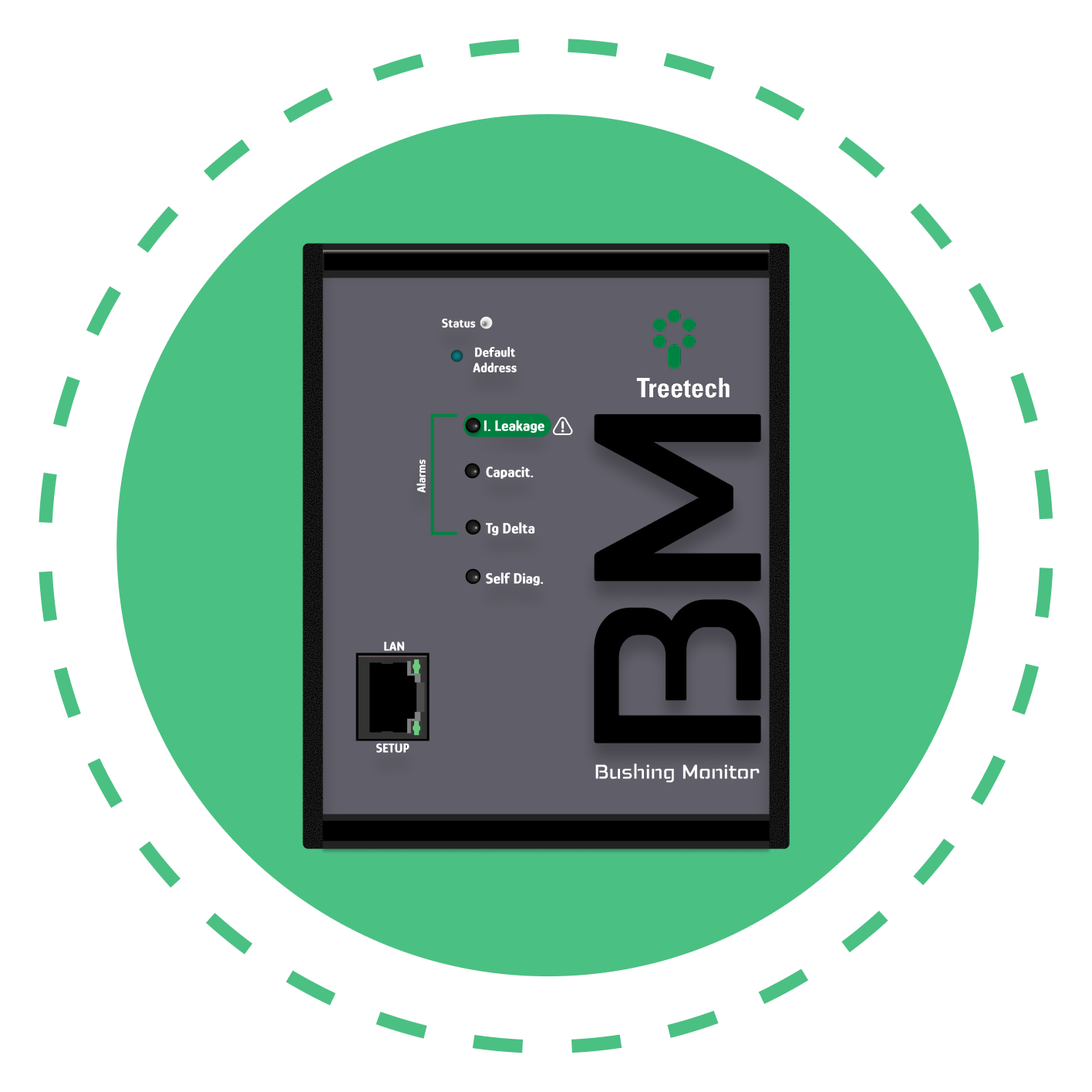 Imagem de um BM-HMI - Módulo de Interface