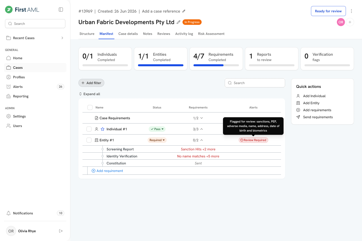 Manifest tab with the Review Required tooltip open, listing the reasons for review: sanctions, PEP, adverse media, name, address, date of birth and biometrics.