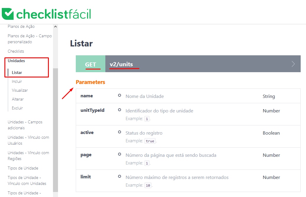 API documentation example listing parameters