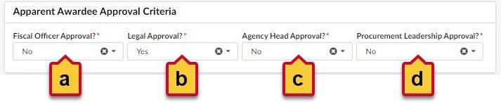The Apparent Awardee Approval Criteria fields.