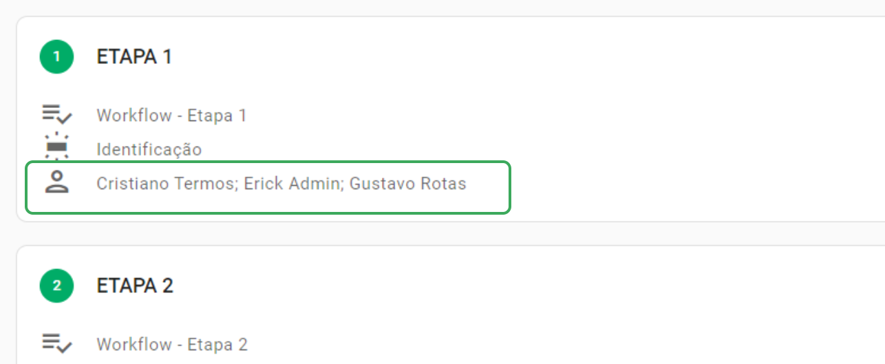 Lista de etapas com usuários