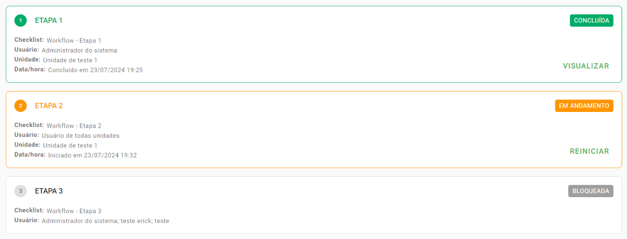 Visualização em workflows aplicados