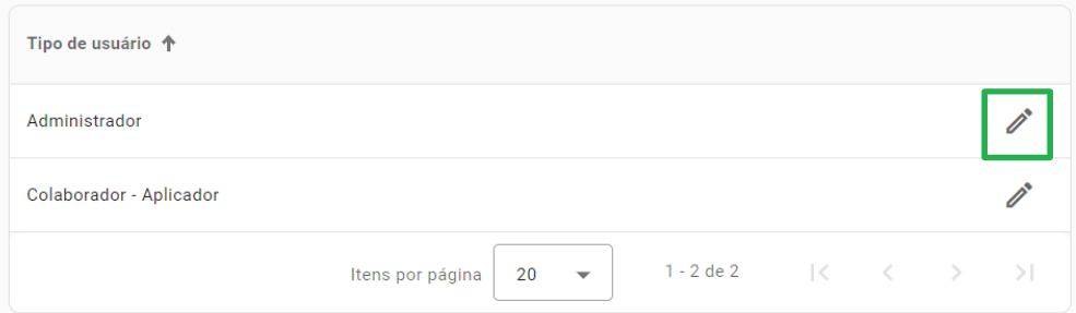 Ícone de lápis para editar