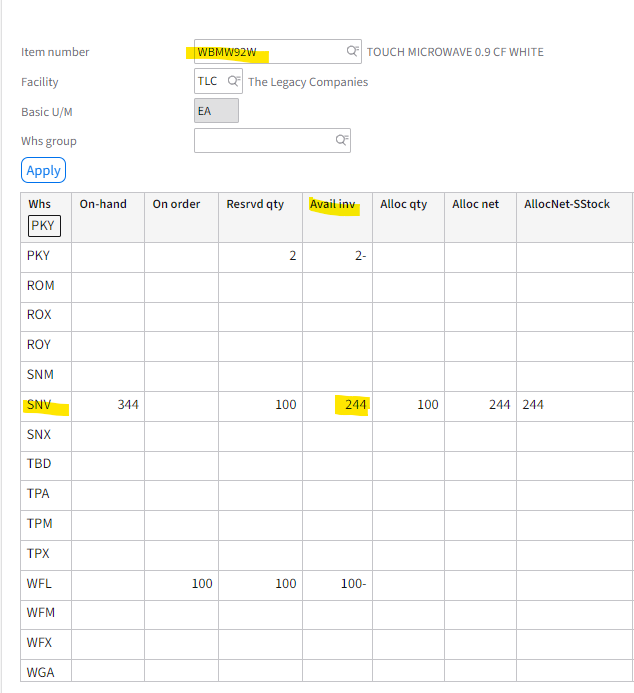 West Bend Major Appliances Process Flow TLC Resource Portal