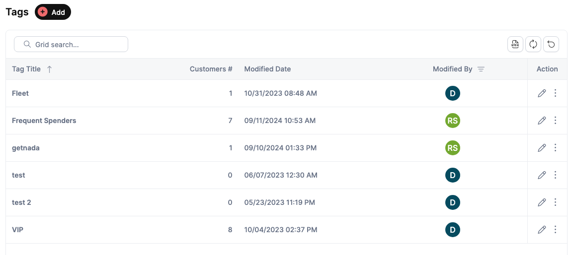 Sample Tag Drive DRIVE | Marketing App: Tags : DRIVE App Support Portal