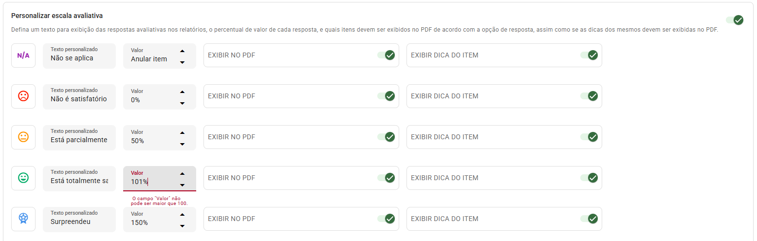 Escala avaliativa acima de 100%