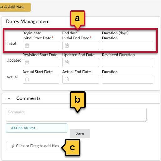A diagram with the fields for Dates management.