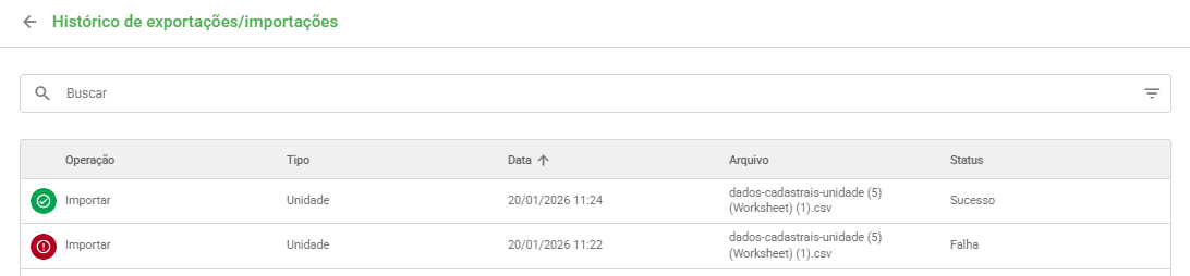 Sucesso na Importação