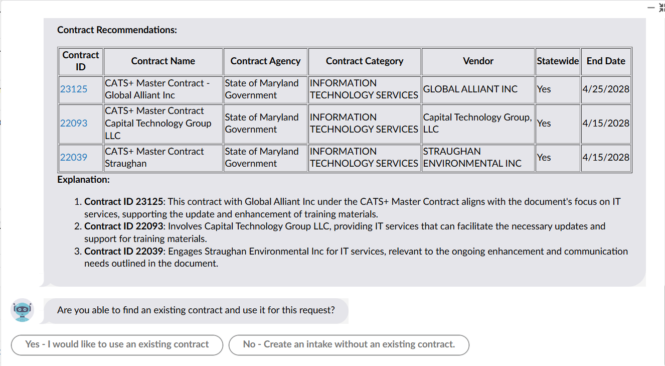 AI Provided State contracts